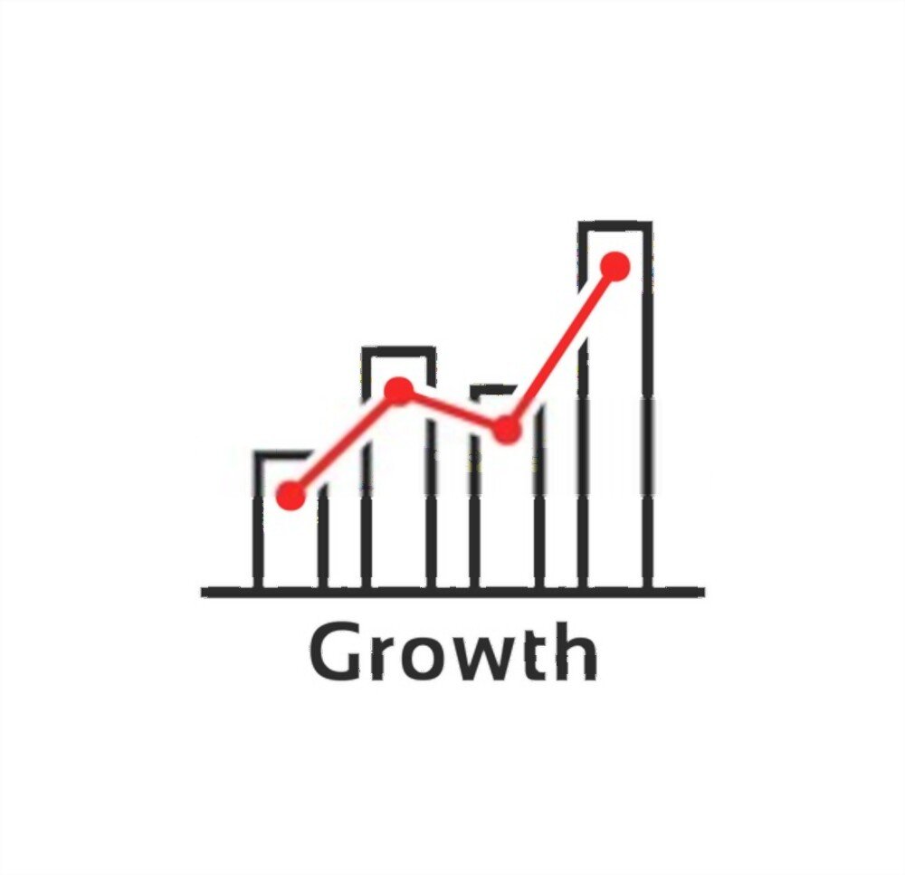 positive growth in your income and finances (2)