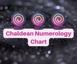 this image is related to the paragraph about Chaldean Numerology Chart