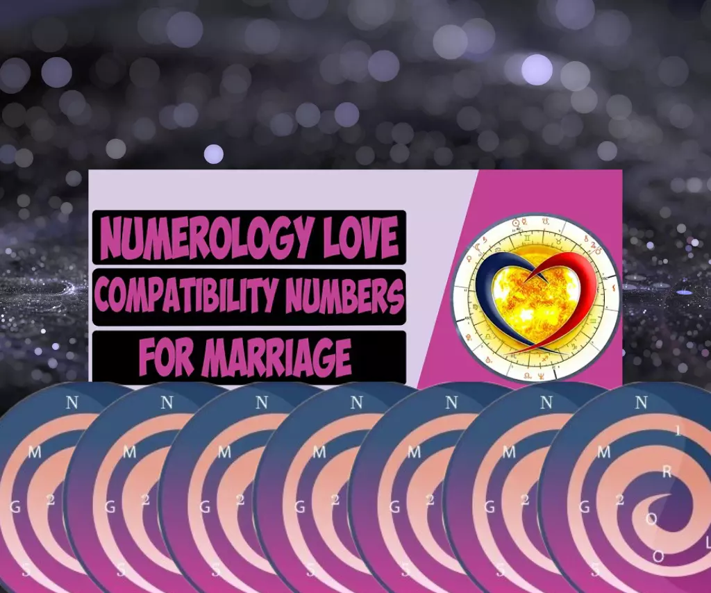 this is the thumbnail for the article about Numerology Love Compatibility Numbers For Marriage