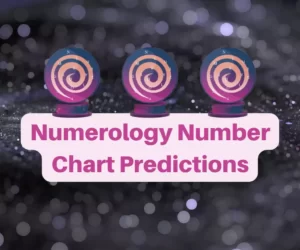 this image is related to the article about date of birth numerology with future prediction